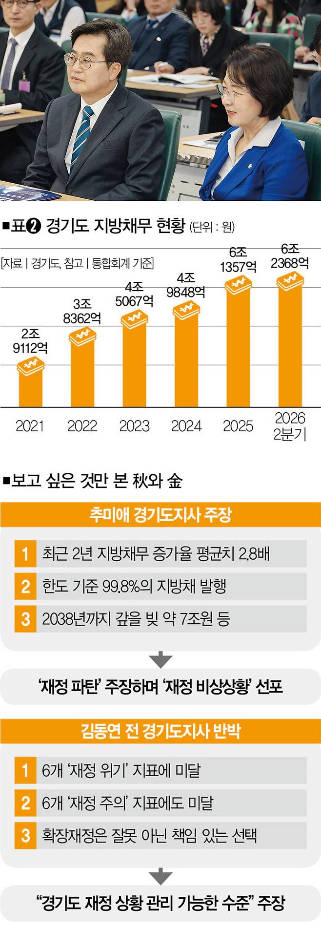 [사진｜뉴시스]