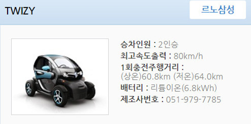 보조금 대상 초소형 전기차. 출처:한국환경공단