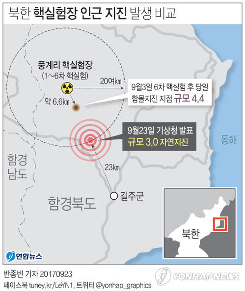(서울=연합뉴스) 반종빈 기자 = 기상청은 23일 오후 5시 29분께 북한 함경북도 길주 북북서쪽 23㎞ 지역에서 규모 3.0의 자연지진이 발생했다고 밝혔다.      bjbin@yna.co.kr