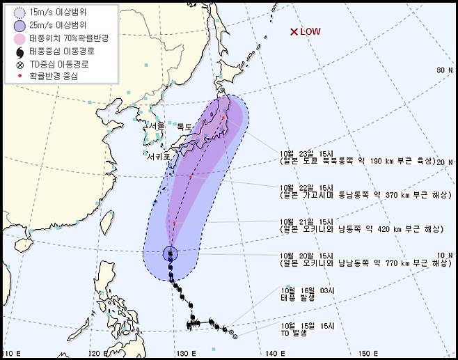20일 오후 태풍 '란'의 예상 진로도. (기상청 제공)© News1