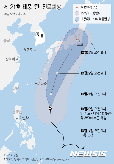 【서울=뉴시스】전진우 기자 = 기상청에 따르면 태풍 '란'은 20일 현재 일본 오키나와 남남동쪽 약 850㎞ 부근 해상에서 시속 19㎞의 속도로 북진하고 있다. 618tue@newsis.com