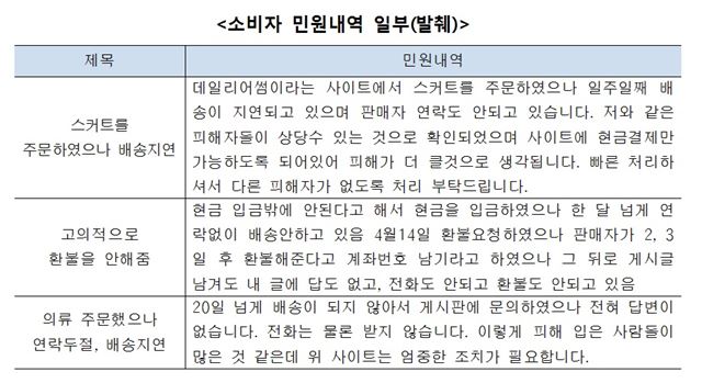 인터넷쇼핑몰 '어썸'에 대해 제기된 민원. 공정거래위원회 제공
