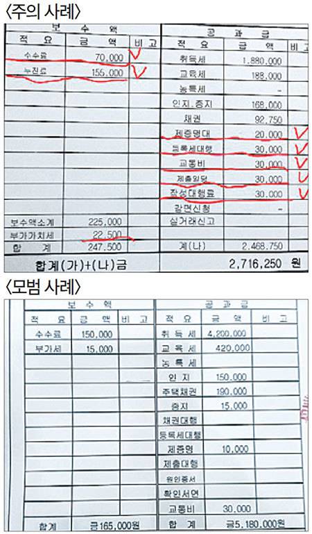 중개 수수료