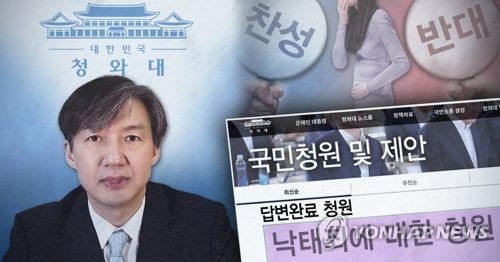 청와대, 낙태죄 폐지 청원 답변 (PG) [제작 최자윤, 이태호] 일러스트, 사진합성