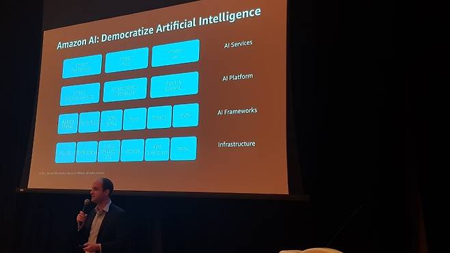 AWS 리인벤트 2017