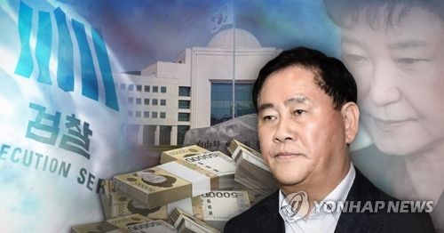 국정원 특활비 의혹에 휩싸인 자유한국당 최경환 의원(PG) [제작 이태호] 사진합성
