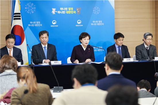 김현미 국토교통부 장관(가운데)이 13일 정부서울청사에서 임대등록 활성화 방안을 발표하고 있다.