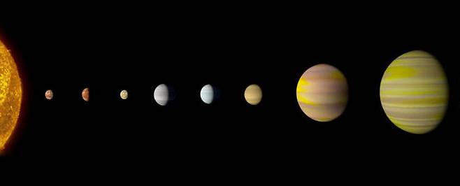 미 항공우주국(NASA·나사)과 구글은 나사의 케플러 우주 망원경과 구글의 인공지능 기술을 활용해 8개 행성을 거느린 '케플러-90계'를 발견했다. (자료=나사)