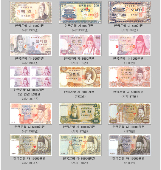 1960년대부터 우리나라 종이화폐의 역사. /한국은행