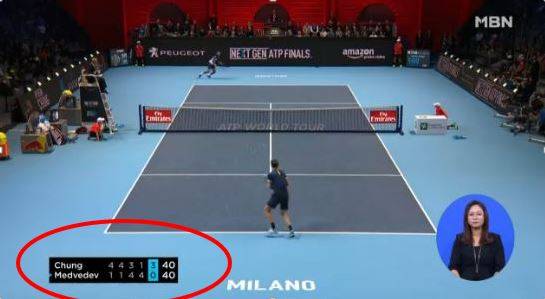 테니스 스코어/ 사진=MBN