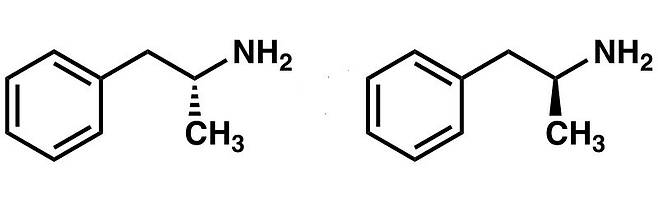 암페타민의 화학 구조. 레보암페타민(왼쪽)과 덱스트로암페타민(오른쪽)은 오른손과 왼손처럼 똑같은 입체 구조를 갖고 있지만 오른손에 왼손 장갑을 낄 수 없는 것처럼 결코 겹쳐지지 않는 다른 물질이다(그림은 3차원 화학구조를 2차원으로 그린 것이다). 위키미디어 코먼스 제공