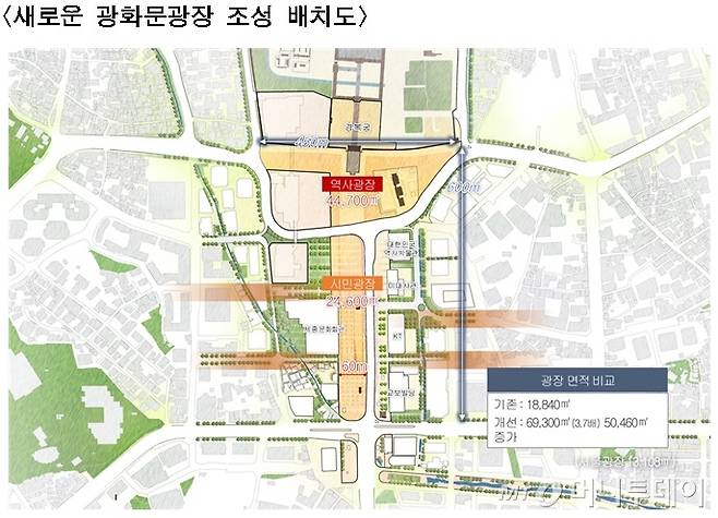 새로운 광화문광장 배치도. /자료제공=서울시