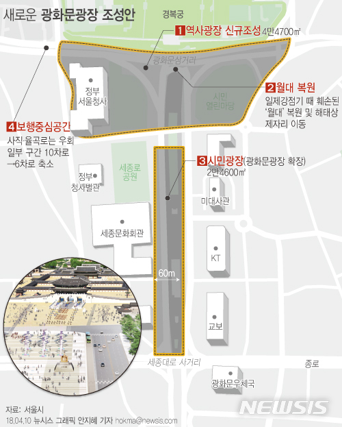 【서울=뉴시스】새로운 광화문광장 조성안. 자료: 서울시
