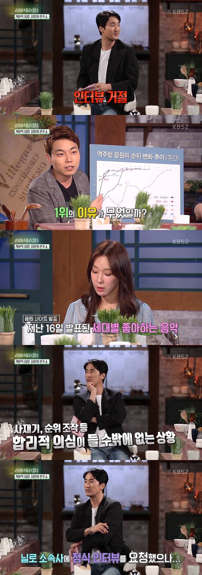 KBS2 '연예가중계' 캡처© News1