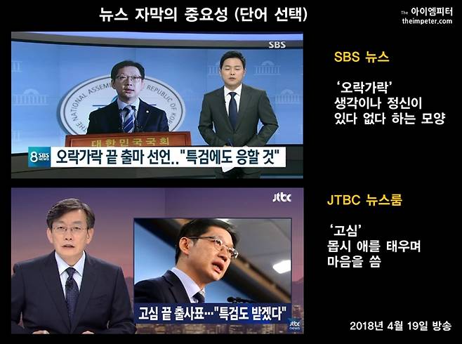 김경수 의원의 경남지사 출마 관련 SBS와 JTBC의 뉴스 자막 ⓒ임병도