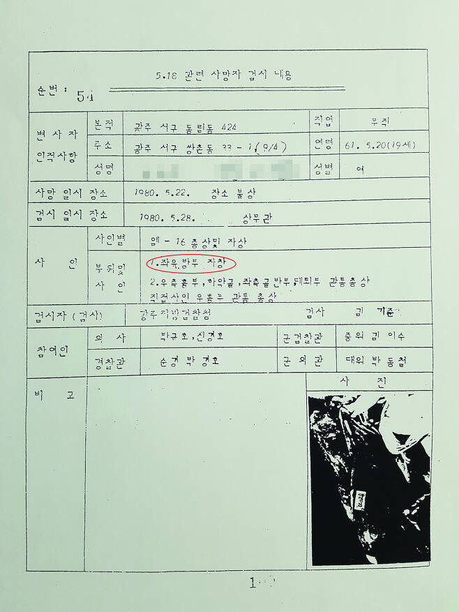 1980년 6월20일 광주지검 공안과에서 작성한 ㅅ씨의 검시 조서