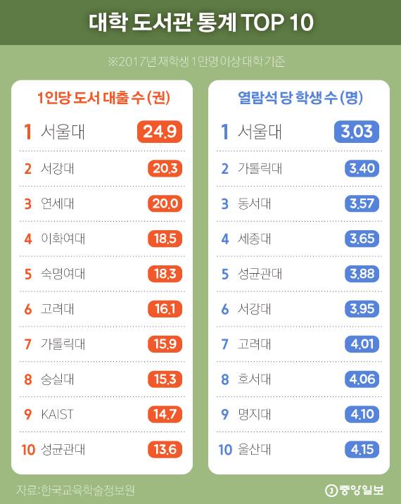 그래픽=김현서 kim.hyeonseo12@joongang.co.kr