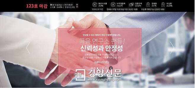 현재 사실상 사업장 폐쇄 상태인 ‘펀듀’ 메인 홈페이지. / 화면 캡처