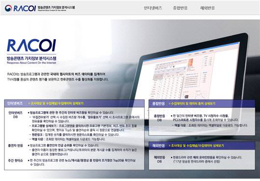 RACOI 홈페이지 초기화면 <코바코 제공>