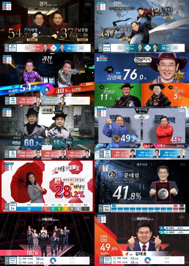 SBS 선거 방송