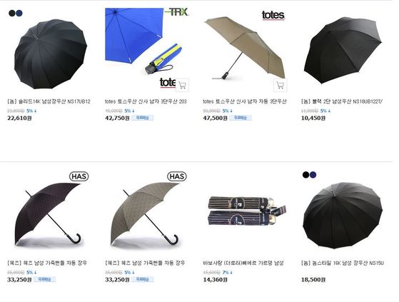 온라인 쇼핑몰 G마켓에서 '남자 양산'을 검색어로 넣으면 무려 7000여개의 상품이 등장한다. [사진 G마켓 홈페이지]