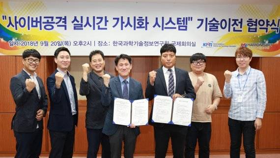 한국과학기술정보연구원(KISTI) 관계자들이 20일 보안관제 및 네트워크 모니터링 전문업체 (주)하몬소프트와 사이버공격을 실시간 가시화 가능한 지능형 보안관제 및 네트워크 모니터링 기술이전 협약을 체결한뒤 기념촬영을 하고 있다.