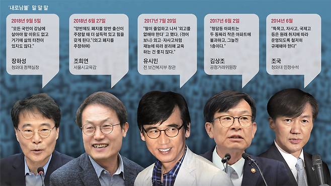 그래픽=이철원