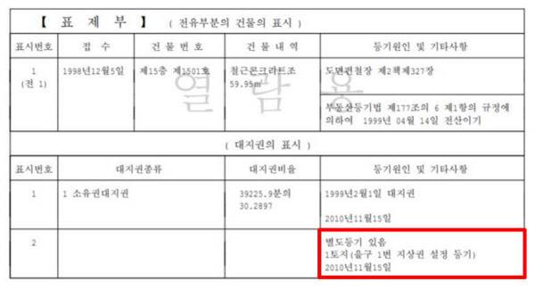 서울북부지원 2018타경3533 아파트 등기부등본 표제부. 토지와 건물의 권리관계가 달라 별도등기가 있음을 보여준다. /신한옥션SA