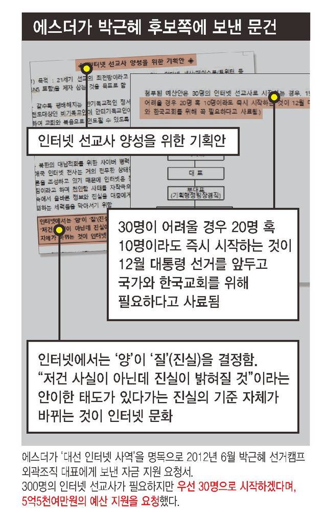 ※ 누르면 크게 볼 수 있습니다.