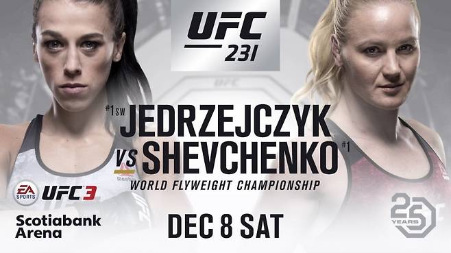 ▲ UFC 231에서 펼쳐질 예정이던 요안나 옌드레이칙과 발렌티나 셰브첸코의 여성 플라이급 챔피언 결정전이 취소될 분위기다. 대신 셰브첸코는 UFC 230 출전이 유력하다.
