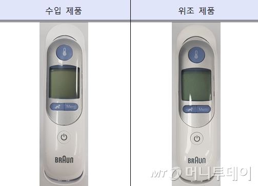귀적외선체온계(IRT-6520) 제품 사진/사진제공=식품의약품안전처