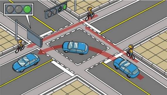 /자료=한국교통연구원, '자전거 교통 FAQ'