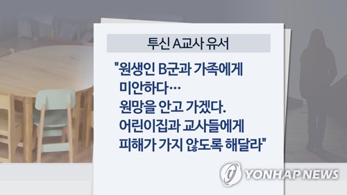 김포 '맘카페' 비난, 투신 보육교사 유서 (CG) [연합뉴스TV 제공]