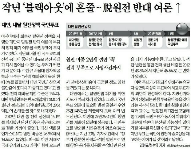 25일자 한국경제신문 기사.