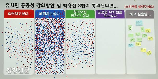 30일 한국유치원총연합회 토론회장에 설치된 스티커보드. 참석자들은 정부·여당의 사립유치원 공공성 강화 움직임에 따른 대응방안을 골라 스티커를 붙였다. 이상훈 선임기자