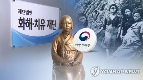 화해 치유재단 해산 발표…"피해자 명예회복 최선" (CG) [연합뉴스TV 제공]