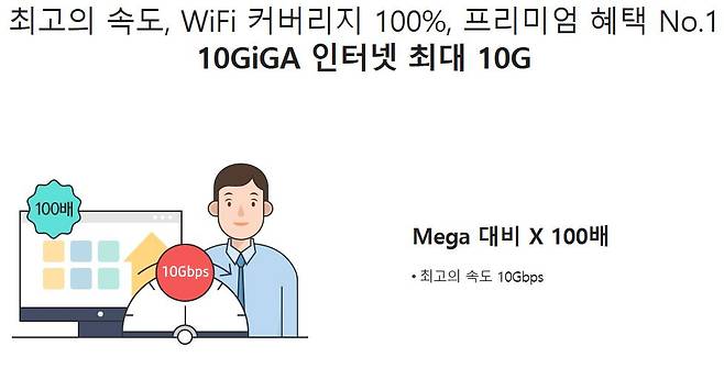 10Gbps 유선 인터넷