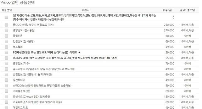 ㅈ사가 공개한 언론사별 단가표.