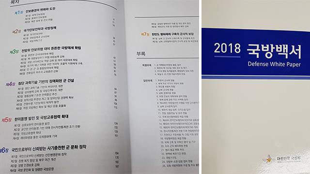 2018 국방백서 표지, 목차