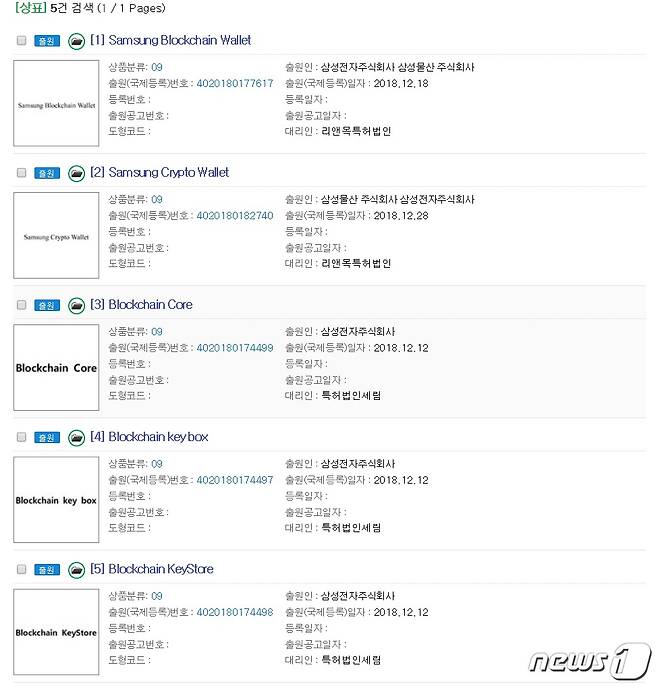 특허정보검색서비스 '키프리스'에서 'Samsung Blockchain' 검색 결과 © 뉴스1