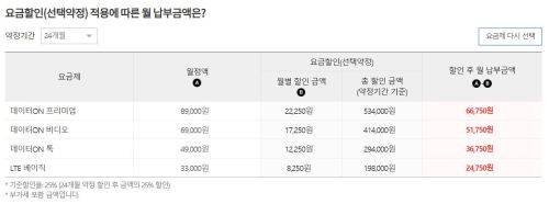 KT 홈페이지 캡처