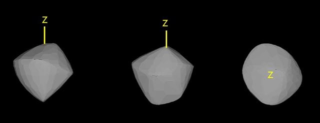 한일 공동연구진이 망원경 관측을 통해 만들어낸 소행성 '파에톤'의 3차원 모형. z라고 표시된 부분이 자전축이다. 옆에서 보면(왼쪽, 가운데) 다이아몬드처럼 생겼다. 한국천문연구원 제공