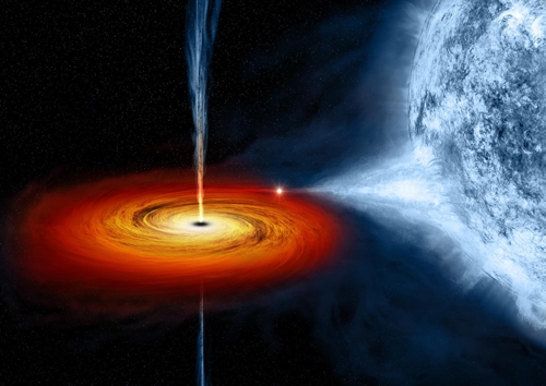 '시그너스 X-1' 블랙홀 상상도 [NASA/CXC/M.바이스 제공]