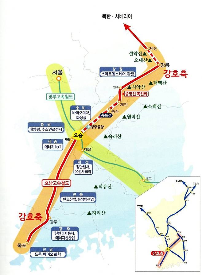 강호축 연결 구상. 충북도 제공