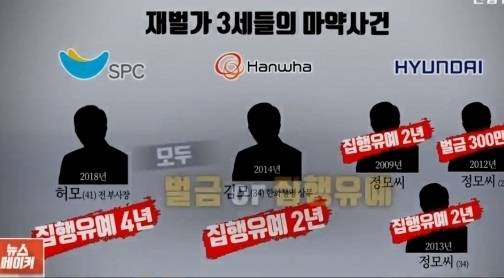 ▲ 연합뉴스TV 방송 화면. 지난 3일 노무현 전 대통령을 모욕하는 일간베스트 저장소 이미지를 사용했다.