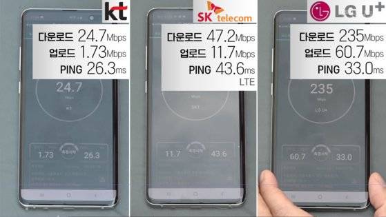 서울 시청 앞 광장에서 측정한 통신3사 5G 속도 측정 결과값. SKT의 LTE 값이 KT의 5G 속도값보다 빠르다. 김영민 기자