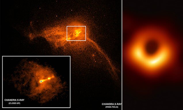 이번에 관측한 M87의 블랙홀. 중심의 검은 부분은 사건의 지평선과 블랙홀을 포함하는 ‘그림자’이고, 고리의 빛나는 부분은 블랙홀의 극한 중력에 의해 휘어진 빛이다.(출처=EHT 프로젝트)