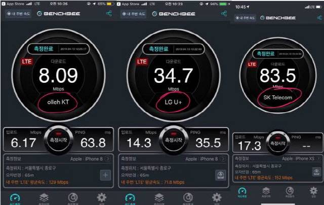 15일 오전 같은 장소에서 세 이동통신사의 LTE 속도를 측정해봤다./BENCHBEE 어플 캡쳐