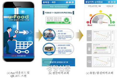 스마트폰으로 계란의 생산과 유통, 신선도를 확인하는‘스마트 식품 품질 유통시스템’. 한국식품연구원 제공