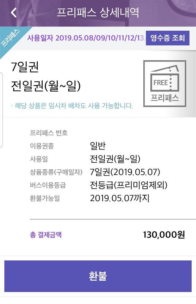 고속버스 프리패스 7일권. 13만원으로 고속버스 8개 회사의 일반ㆍ우등고속버스를 무제한 이용할 수 있다.